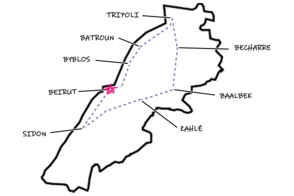 Map of Lebanon showing a dashed route connecting Tripoli, Batroun, Byblos, Beirut, Sidon, Zahle, and Becharre. A pink star marks Beirut. Perfect for planning days in Lebanon.